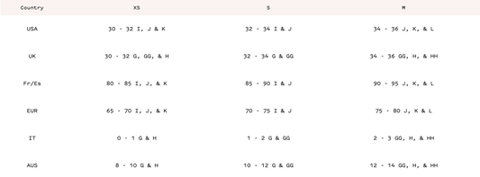 Soire Confidence Ultra Curvy Bralette - Verde Umbria