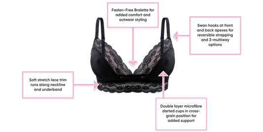 Twice the Fun Bralette - Black