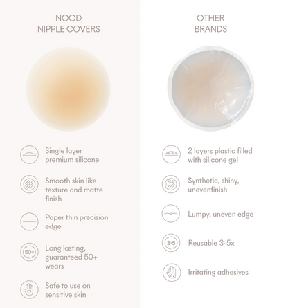 NOOD New York No-Show Reusable Silicone Nipple Covers