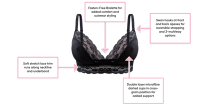 Twice the Fun Bralette - Black